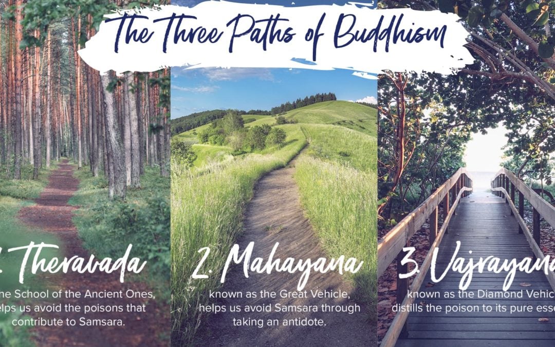 The Three Different Paths of Buddhism