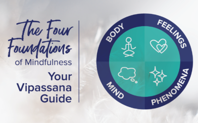 The Four Foundations of Mindfulness: Your Vipassana Guide