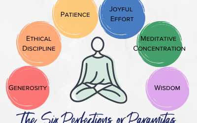 What are the Six Perfections or Six Paramitas?