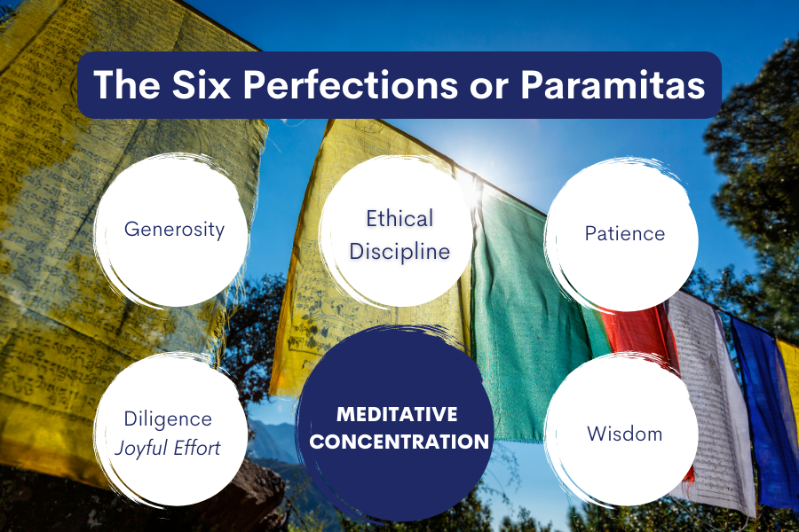 The Six Perfections of Buddhism 