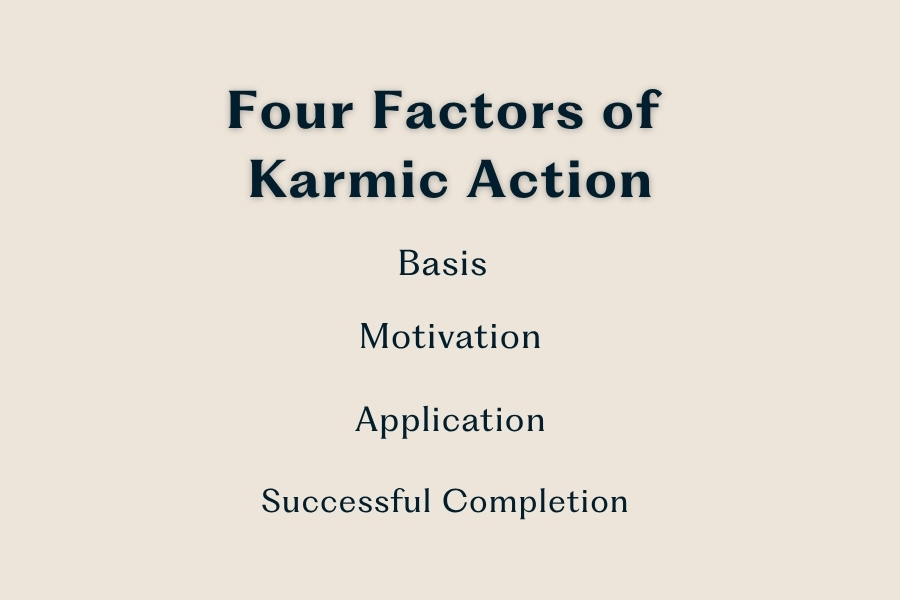 The Four Factors of Karmic Action: Basis, Motivation, Application, Successful Completion