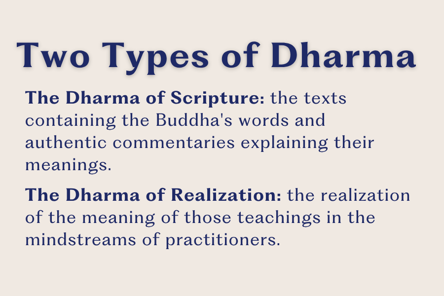 Two types of Dharma